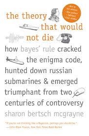 THE THEORY THAT WOULD | 9780300188226 | SHARON BERSTCH MCGRAYNE