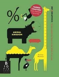 INFOGRAPHICS: ANIMAL KINGDOM | 9781848776548 | SIMON ROGERS