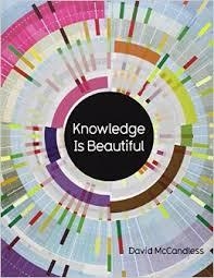 KNOWLEDGE IS BEAUTIFUL | 9780062188229 | DAVID MCCANDLESS