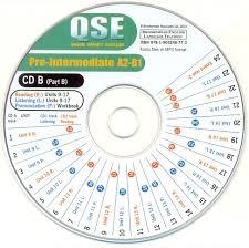 QUICK SMART ENGLISH QSE A2-B1 PART B MP3 CD | 9781905248773