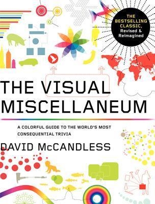 VISUAL MISCELLANEUM | 9780062236524 | DAVID MCCANDLESS