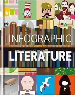 INFOGRAPHIC GUIDE TO LITERATURE | 9781844037872
