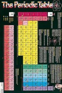 PERIODIC TABLE | 9780721756141