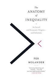 ANATOMY OF INEQUALITY, THE | 9781612196237 | PER MOLANDER