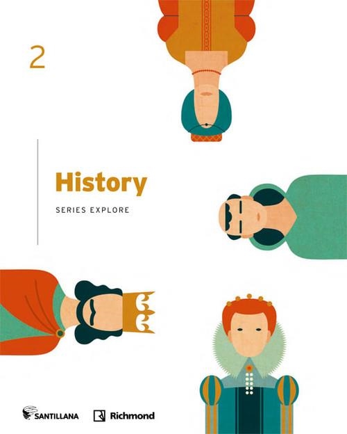 2ESO HISTORY STD BK EXPLORE ED17 | 9788414107157 | VARIOS AUTORES