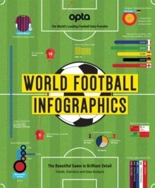 WORLD FOOTBALL INFOGRAPHICS | 9781780977720 | VVAA