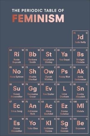 PERIODIC TABLE OF FEMINISM, THE | 9781785037788 | MARISA BATE