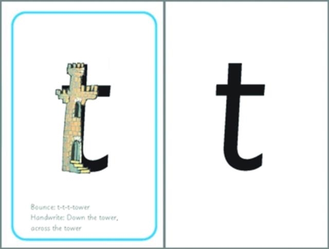 RWI: PHONICS A4 SPEED SOUNDS CARDS SET  | 9780198467083 | RUTH MISKIN