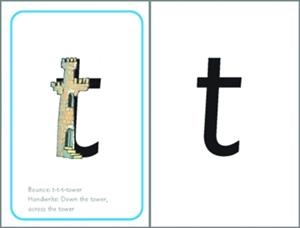 RWI: PHONICS A4 SPEED SOUNDS CARDS SET | 9780198467083 | RUTH MISKIN