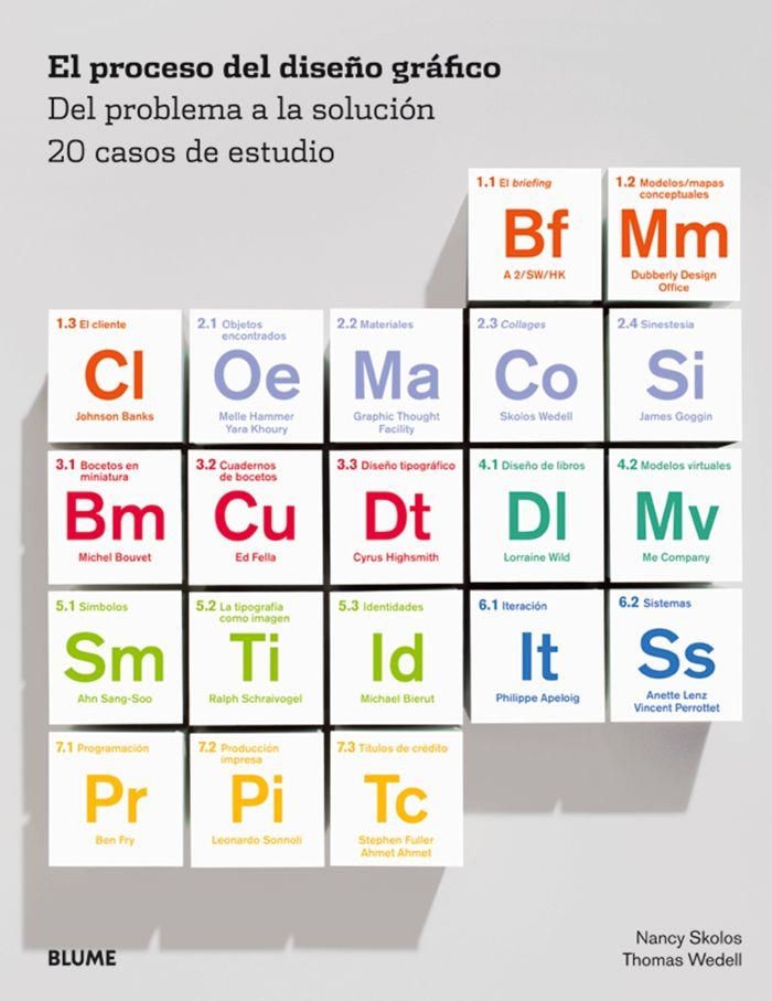 El proceso del diseño gráfico | 9788498015881 | Skolos, Nancy;Wedell, Thomas