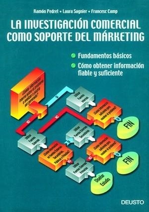 La investigación comercial como soporte del marketing | 9788423417384 | Sagnier Delgado, Laura