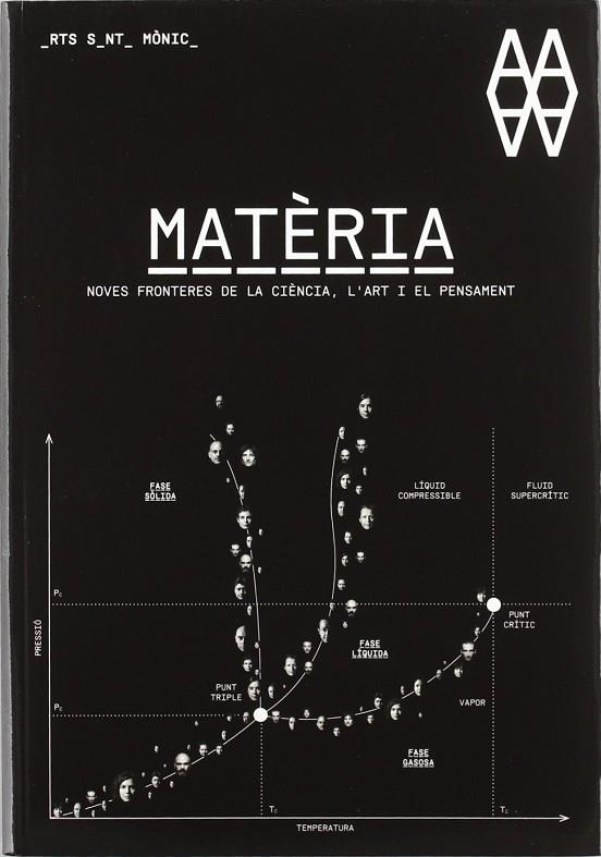 Matèria | 9788415224365 | Antúnez, Marcel·lí