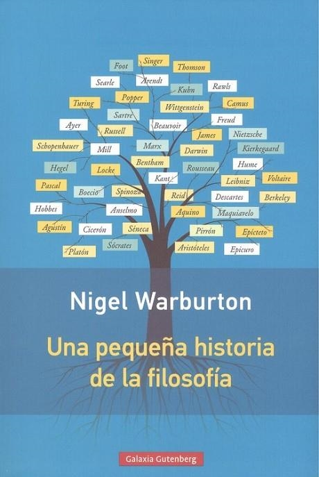 Una pequeña historia de la filosofía | 9788415863496 | Warbuton, Nigel
