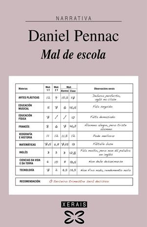 MAL DE ESCOLA | 9788497829090 | PENNAC, DANIEL