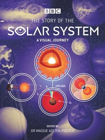 BBC: THE STORY OF THE SOLAR SYSTEM | 9781785945274 | MAGGIE ADERIN-POCOCK