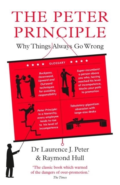 THE PETER PRINCIPLE | 9781788166058 | PETER AND HULL