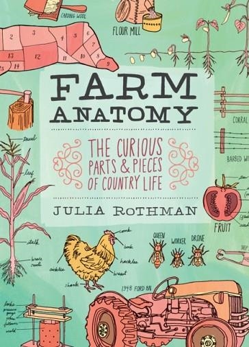 FARM ANATOMY | 9781603429818 | JULIA ROTHMAN 