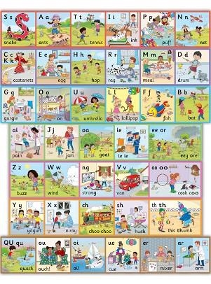 JOLLY PHONICS WALL FRIEZE : IN PRECURSIVE LETTERS | 9781844146932 | SARA WERNHAM 