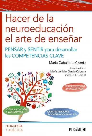 HACER DE LA NEUROEDUCACIÓN EL ARTE DE ENSEÑAR | 9788436844689