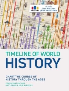 TIMELINE OF WORLD HISTORY | 9781645174172 | MATT BAKER, JOHN ANDREWS