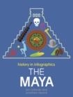 HISTORY IN INFOGRAPHICS: THE MAYA | 9780750291880 | JON RICHARDS