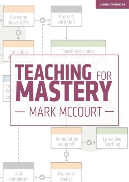 TEACHING FOR MASTERY | 9781912906185 | MARK MCCOURT