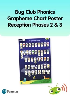 BUG CLUB PHONICS GRAPHEME RECEPTION POSTER -- POSTER | 9781292462226