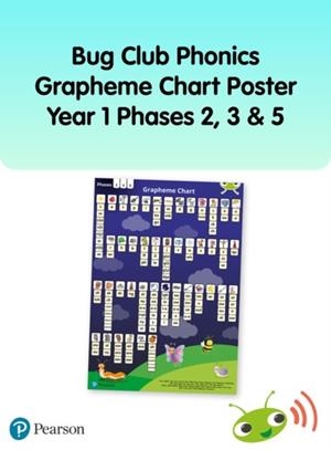 BUG CLUB PHONICS GRAPHEME YEAR 1 POSTER -- POSTER | 9781292730400