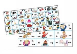 JOLLY PHONICS LETTER SOUND STRIPS (IN PRINT LETTERS) (PACK OF 30 STRIPS)* | 9781844143955