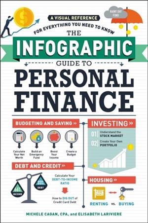 THE INFOGRAPHIC GUIDE TO PERSONAL FINANCE | 9781507204665 | MICHELE CAGAN