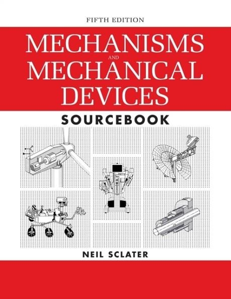 MECHNSM&MEC | 9781265631789