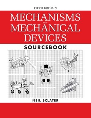 MECHNSM&MEC | 9781265631789