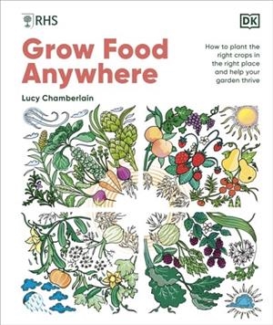 RHS GROW FOOD ANYWHERE | 9780241656495 | LUCY CHAMBERLAIN