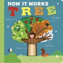 HOW IT WORKS: TREE | 9781838918361 | ISABEL OTTER