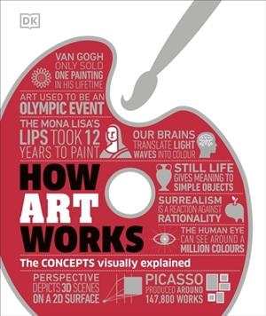 HOW ART WORKS: THE CONCEPTS VISUALLY EXPLAINED (HB) | 9780241450819 | DK