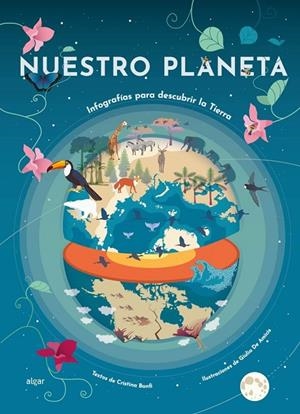 NUESTRO PLANETA. INFOGRAFÍAS PARA | 9788491425649