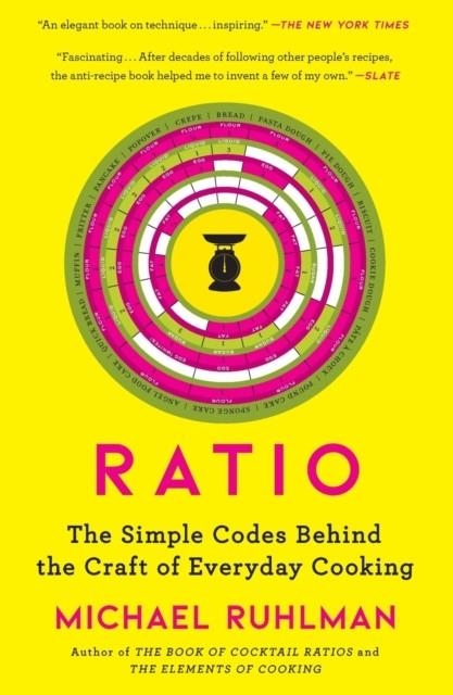 RATIO | 9781416571728 | MICHAEL RUHLMAN