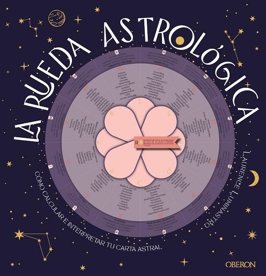 LA RUEDA ASTROLÓGICA | 9788441551343