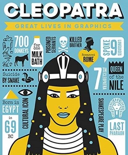 GREAT LIVES IN GRAPHICS: CLEOPATRA | 9781787080591