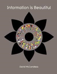 INFORMATION IS BEAUTIFUL | 9780007294664 | DAVID MCCANDLESS